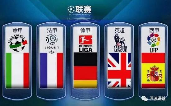 和追求来看